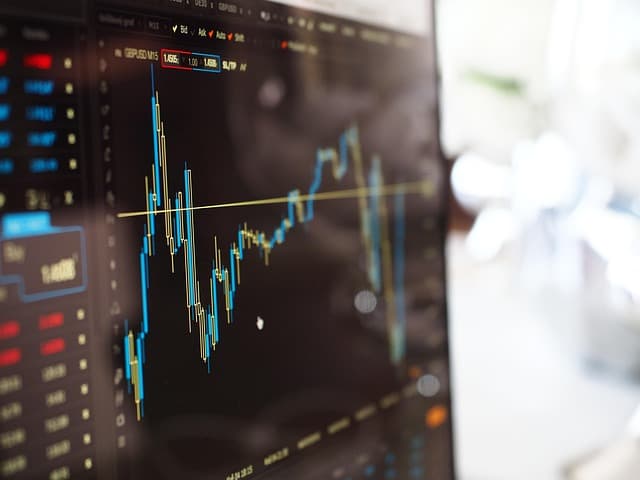Advanced Stock Market Analysis Techniques